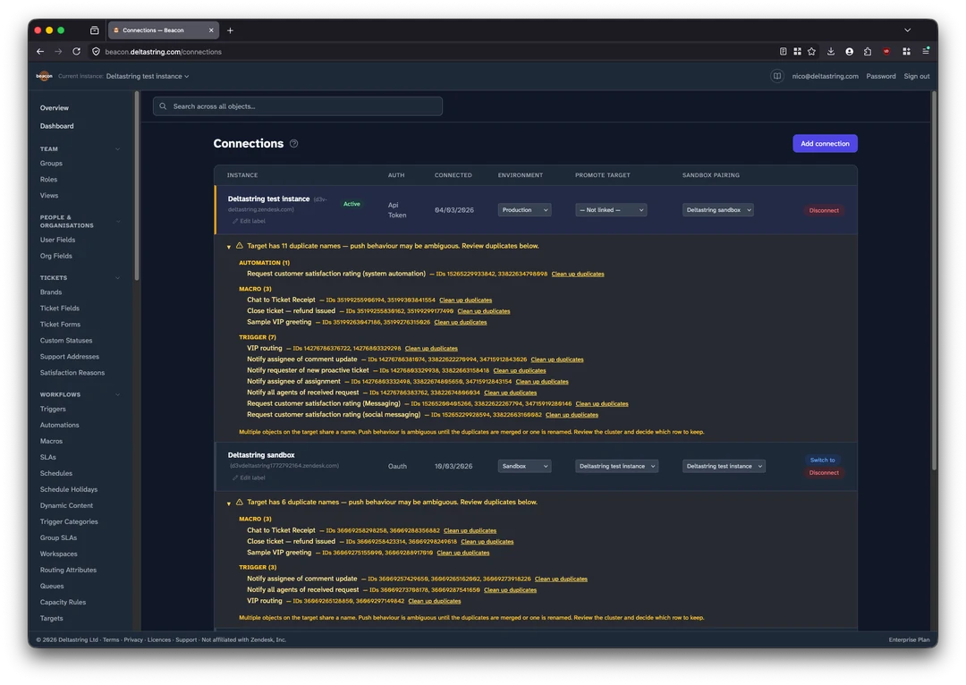 Beacon Overview showing 13,295 total objects, 491 health issues, and 247 drift changes across multiple connected Zendesk instances.