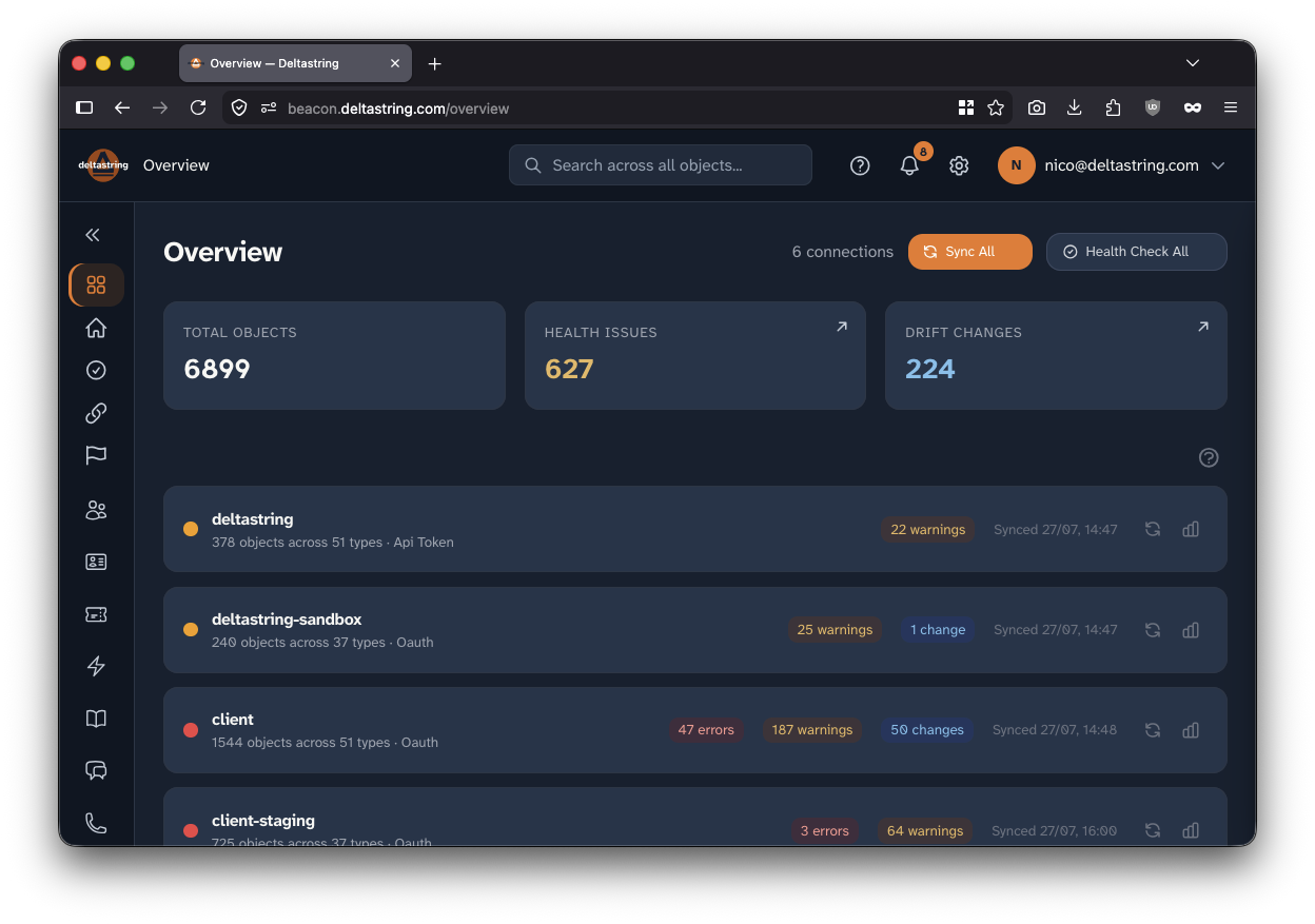 Deltastring overview across connections: health issues and drift changes