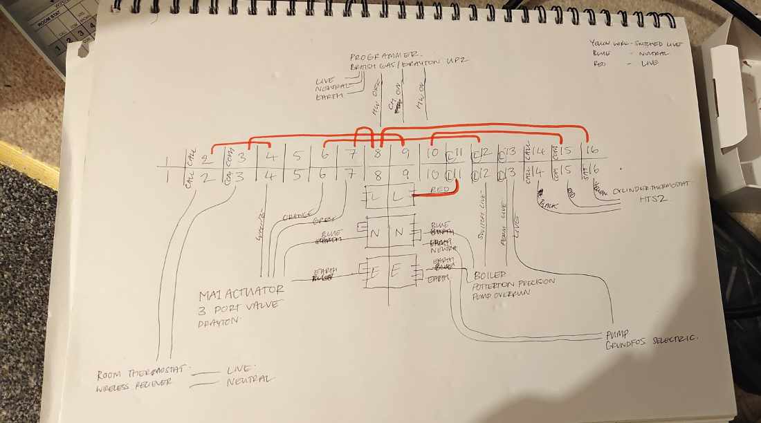 A hand-drawn wiring diagram for a heating system